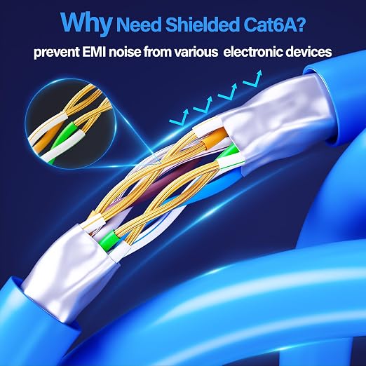 Cat6A Ethernet Cable Shielded 10Gbps 20 ft, Slim Shielded Ethernet Cable Cat 6 - Image 3