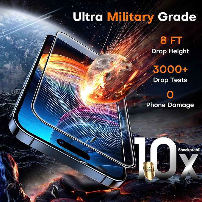 TOCOL for iPhone 14 Pro Max Privacy Screen Protector Tempered Glass Full - Image 3