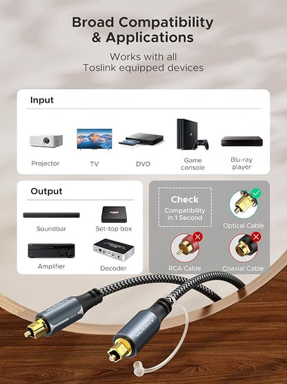 Warrky Optical Audio Cable, 6ft / 1.8m Optical Cable - Image 5