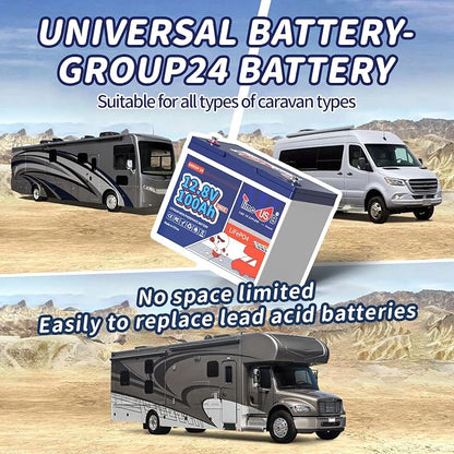 4 Pack 12V 100Ah Group24 Mini LiFePO4 Battery, Grade A Battery Cells, 100A BMS - Image 6