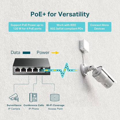 TP-Link TL-SG105MPE | Easy Smart Managed | 4 PoE+ Ports @120W, w/ 1 Uplink - Image 2