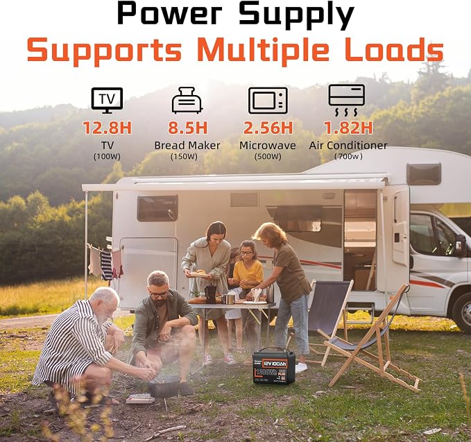 4 PCS 12V 100Ah LiFePO4 Lithium Battery MAX PLUS, Built-in 110A BMS & Bluetooth - Image 6