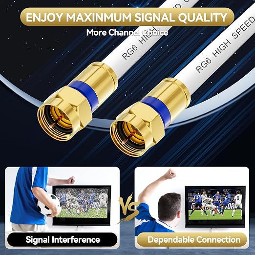 Coaxial Cable 6ft 5Pack, RG6 Coax Cable Cord Extender - Image 2