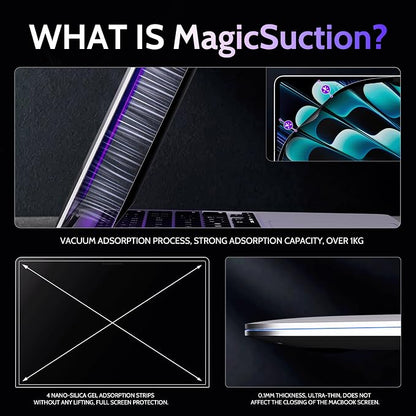 Privacy Screen for MacBook Air 13.6/13 Inch - Image 3
