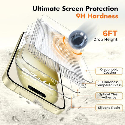 UNBREAKcable 2-Pack Screen Protector - Image 4