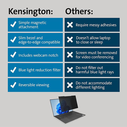 Kensington MagPro™ Magnetic Laptop Privacy Screen 14 inch, Removable 16:10 - Image 6