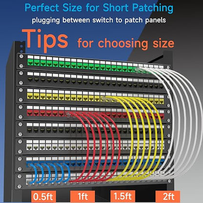 Cat6a Slim Ethernet Patch Cable 0.5 ft, Cat6a Patch Cable - Image 5