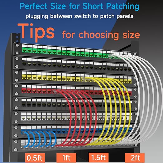 Cat6a Slim Ethernet Patch Cable 10 ft, Cat6a Patch Cable - Image 5