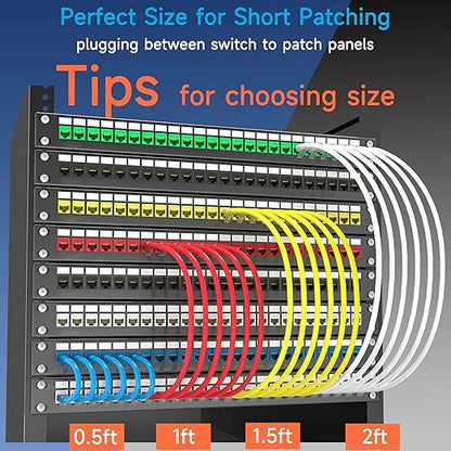 Cat6 Ethernet Patch Cable 0.5 ft, Cat6 Patch Cable - Image 6