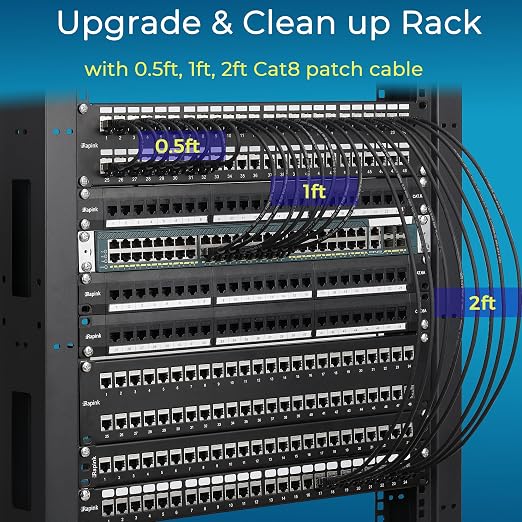 Rapink Patch Cables Cat8 7ft 24 Pack Slim, Cat8 Ethernet Patch Cable 40G Support - Image 6