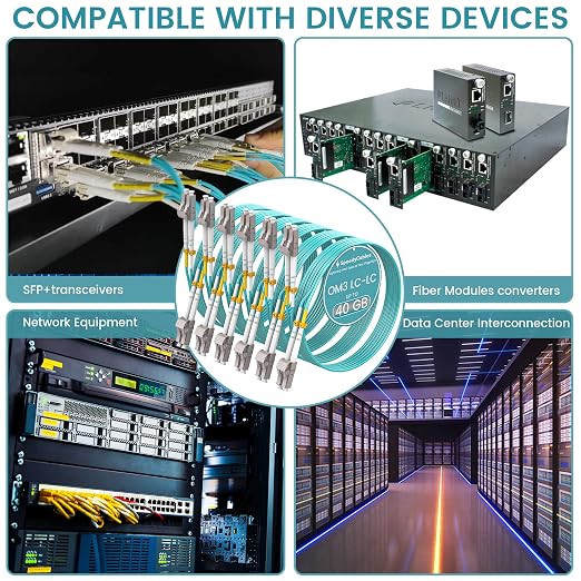 SpeedyCables- 1M/3ft OM3 LC to LC Fiber Patch Cable, 10G/40Gb 50/125µm - Image 6
