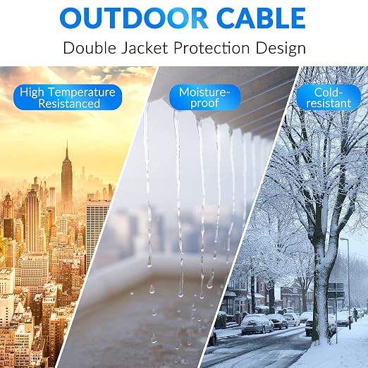 Cat6 Outdoor Ethernet Cable 25ft, Heavy Duty Double Jackets Internet Cord - Image 2