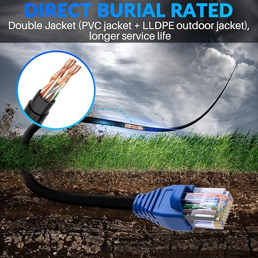 Cat6 Outdoor Ethernet Cable 25ft, Heavy Duty Double Jackets Internet Cord - Image 8