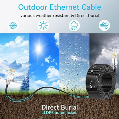Cat6a Ethernet Cable Slim 300ft Outdoor&Indoor, 28AWG Pure Copper Cat6 Internet - Image 2