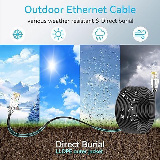 Cat6a Ethernet Cable Slim 50ft Outdoor&Indoor, 28AWG Pure Copper Cat6 Internet - Image 2