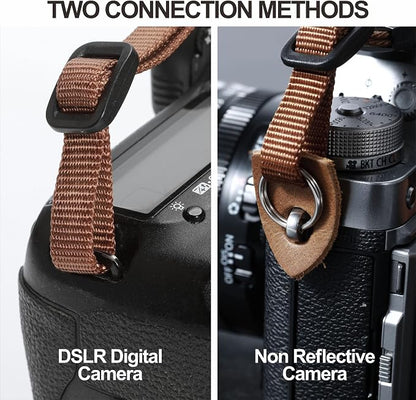 Padwa Lifestyle Stripes Camera Strap - Image 5